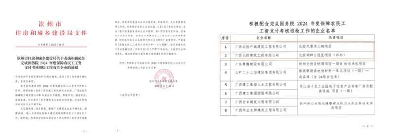 北投產城建工公司、北投建工公司獲欽州市住房和城鄉建設局通報表揚